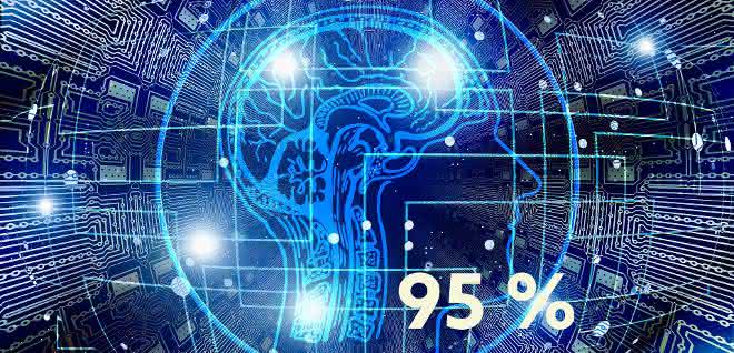 AI in companies