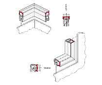 Edge protection sealing profile corners