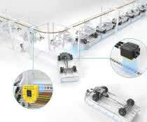 Increased application safety courtesy of safePXV