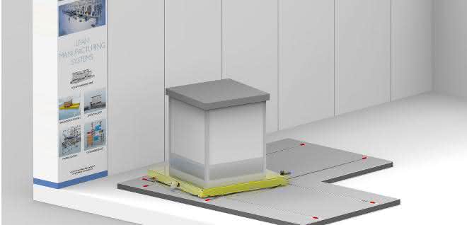 Transport platforms for intralogistics: Moving bulky parts