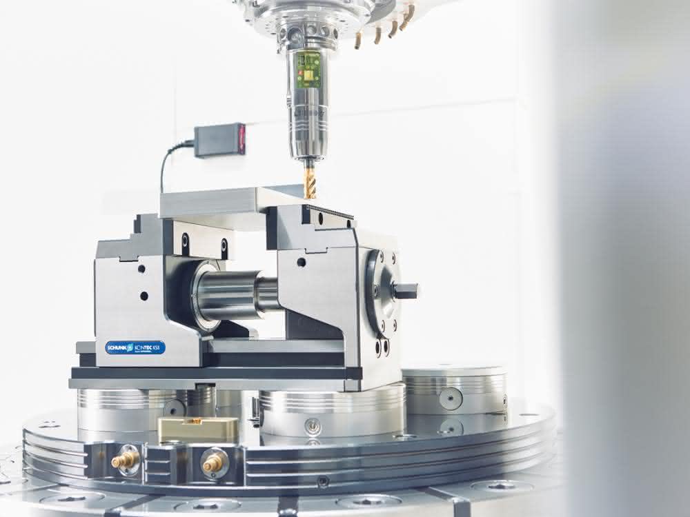 Schunk-iTENDO application
