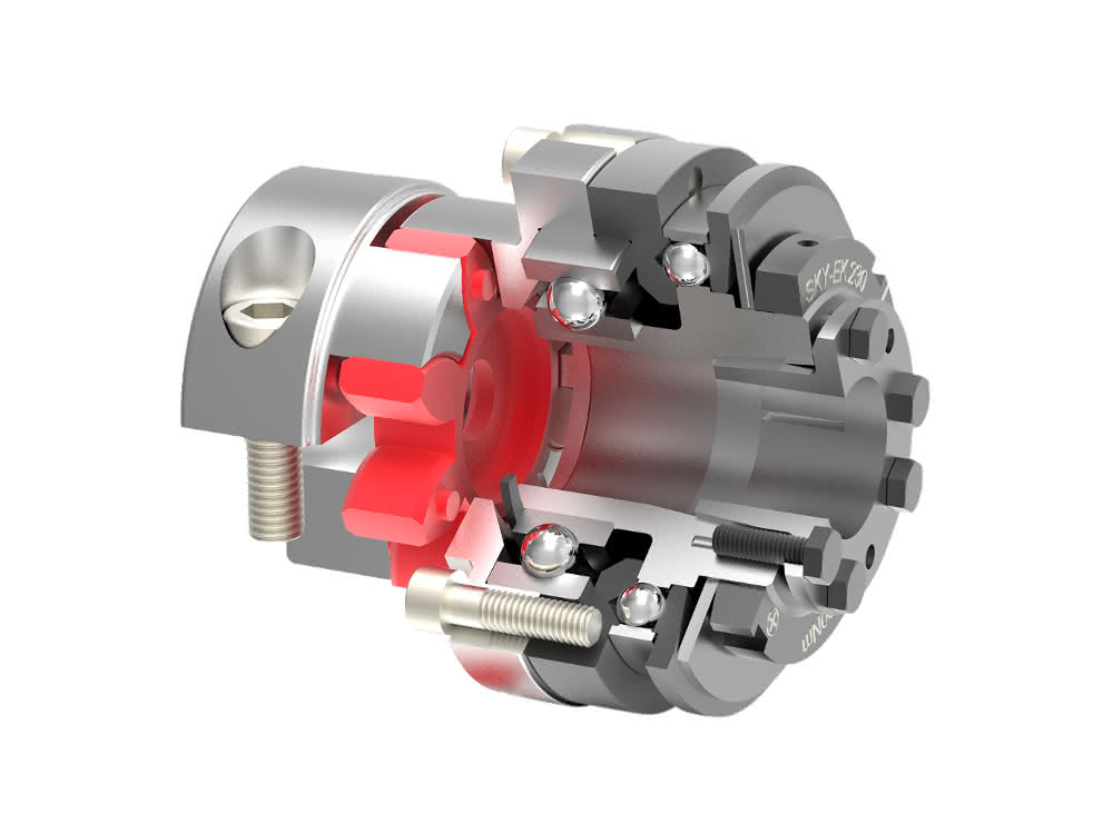 Safety clutch SKY-EK Safety clutch SKY-EK