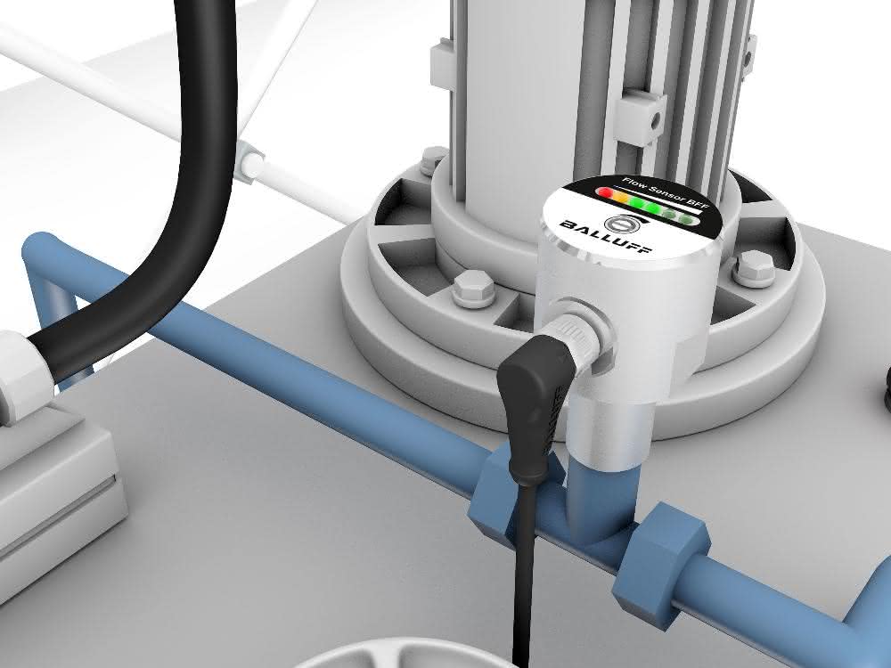 Process monitoring