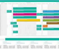 Transparency in order allocation
