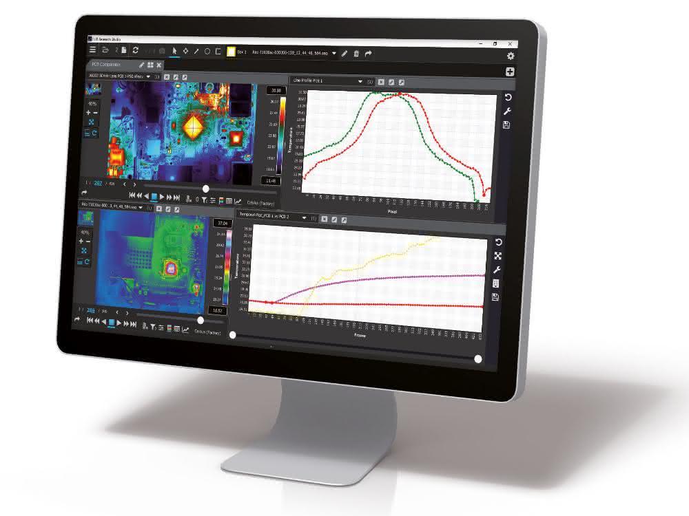 Research and development: Analysis image software for thermal imaging data