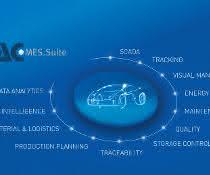 Duerr_iTAC_MES_Suite