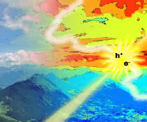 Energielandschaft: Künstlerische Darstellung einer Energielandschaft, welche die Bewegung von lichtinduzierten positiven (h+) und negativen (e-) Ladungen in photovoltaischen Zellen bestimmt.