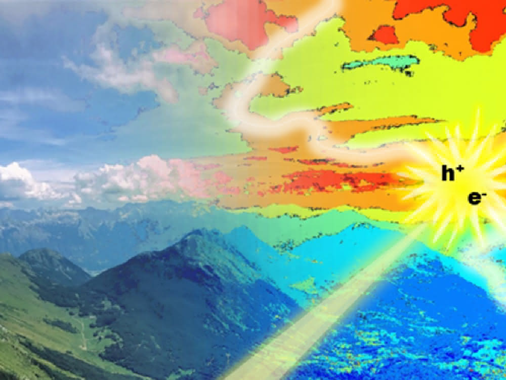 Energielandschaft: Künstlerische Darstellung einer Energielandschaft, welche die Bewegung von lichtinduzierten positiven (h+) und negativen (e-) Ladungen in photovoltaischen Zellen bestimmt.