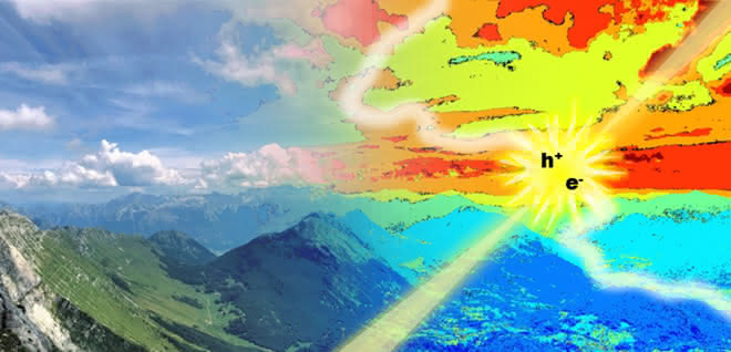 Energielandschaft: Künstlerische Darstellung einer Energielandschaft, welche die Bewegung von lichtinduzierten positiven (h+) und negativen (e-) Ladungen in photovoltaischen Zellen bestimmt.