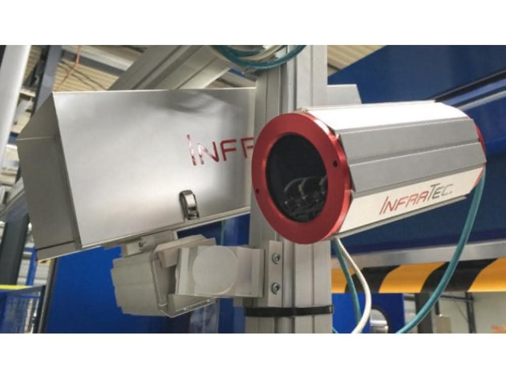 Thermografiekameras