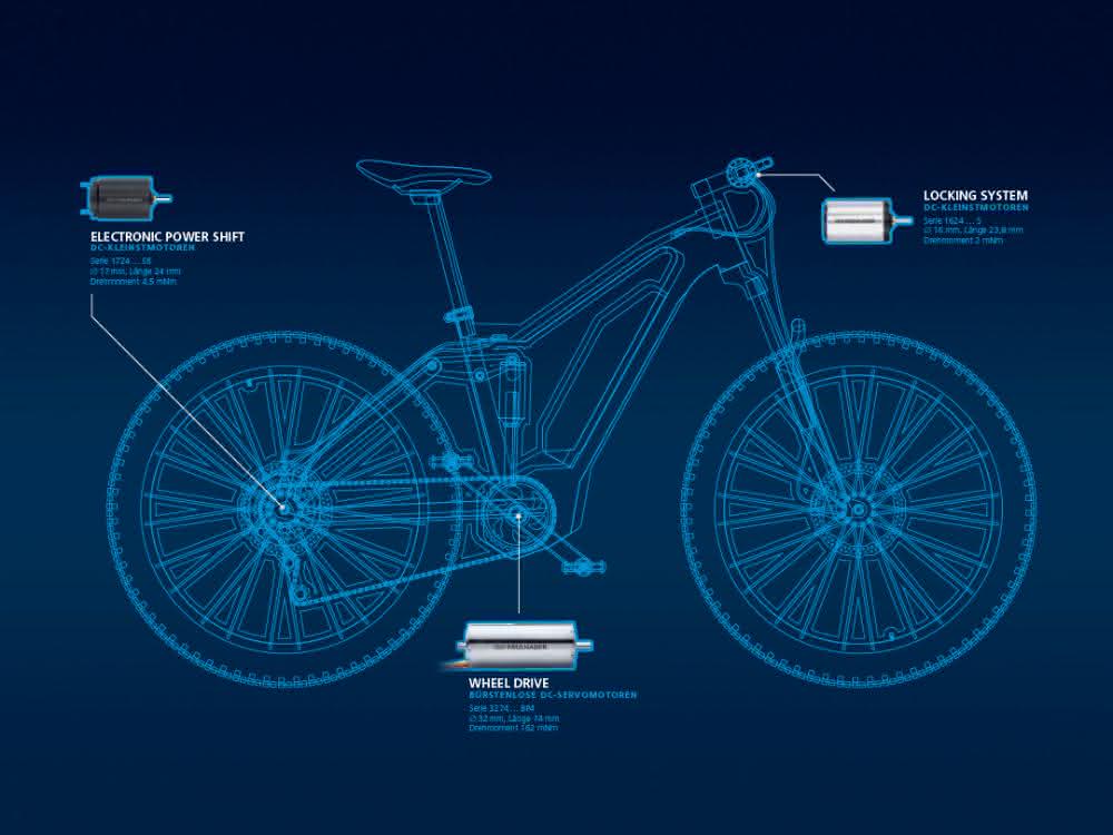 Faulhaber-Antriebe-Bike Faulhaber-Antriebe-Bike