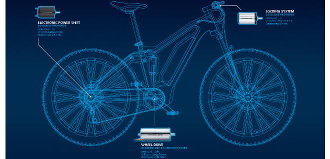 Faulhaber-Antriebe-Bike