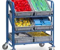 Three new Euro box trolleys from fetra