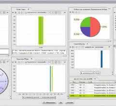 From materialfluss SPEKTRUM 2019: Future-proof IT alignment with new PSI release
