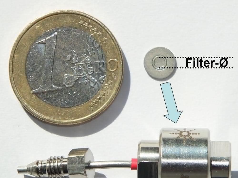 Bild 4: Inline-Filter mit einer Porengröße von 0,3 µm für die UHPLC und die totvolumenarme Halterung (max. 1,3 µl) im Größenvergleich. Bild 4: Inline-Filter mit einer Porengröße von 0,3 µm für die UHPLC und die totvolumenarme Halterung (max. 1,3 µl) im Größenvergleich.