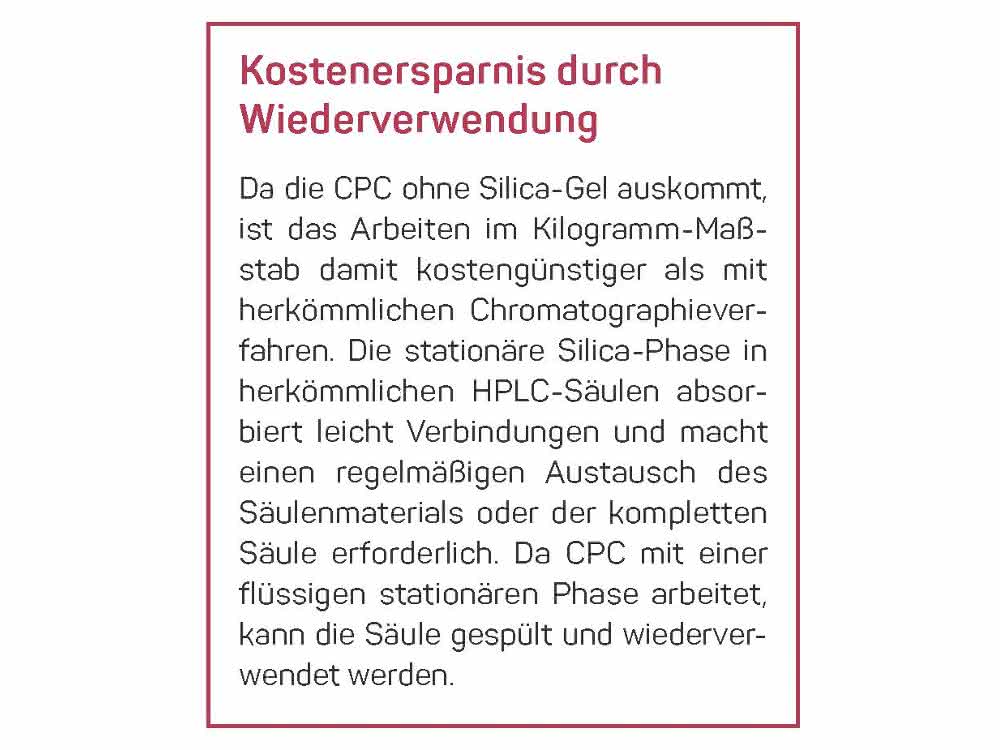 Cannabinoide extrahieren: CPC trifft CBD