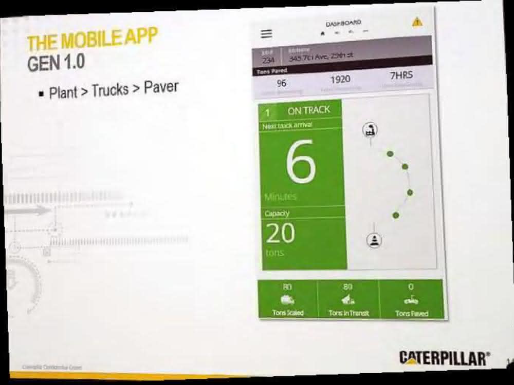 Die neu entwickelte App