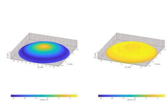 3D-ToolComp von Heidenhain