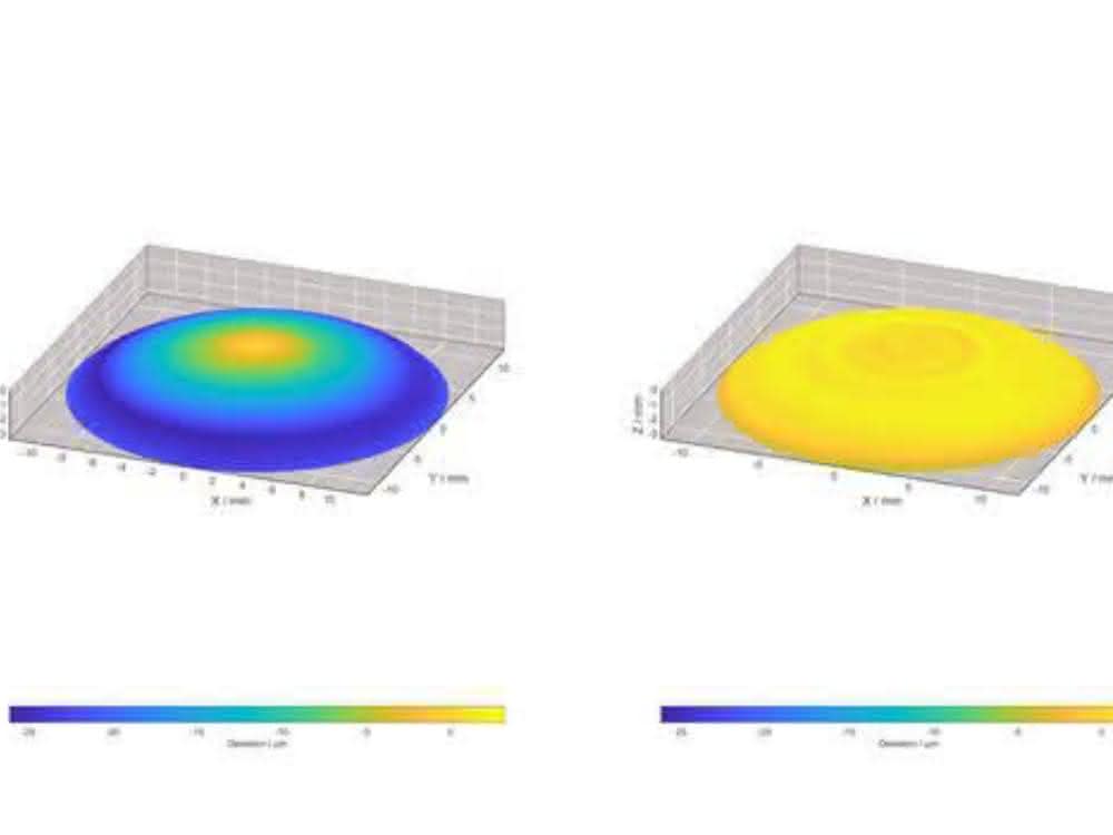 3D-ToolComp from Heidenhain 3D-ToolComp from Heidenhain