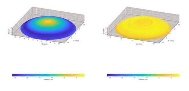 3D-ToolComp from Heidenhain 3D-ToolComp from Heidenhain