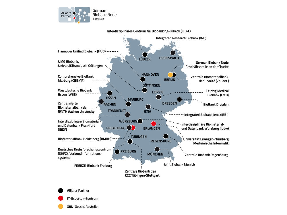 Next Generation Biobanking: Drei neue Partner für die German Biobank Alliance