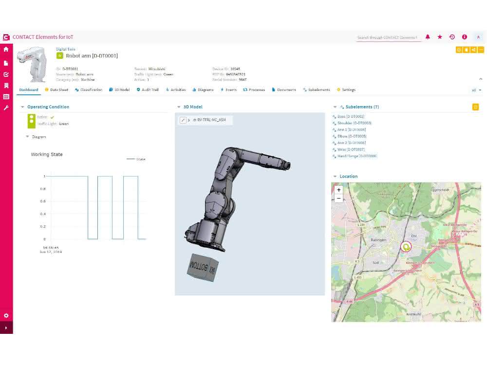 Contact Elements for IoT