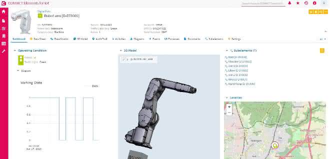 Contact Elements for IoT