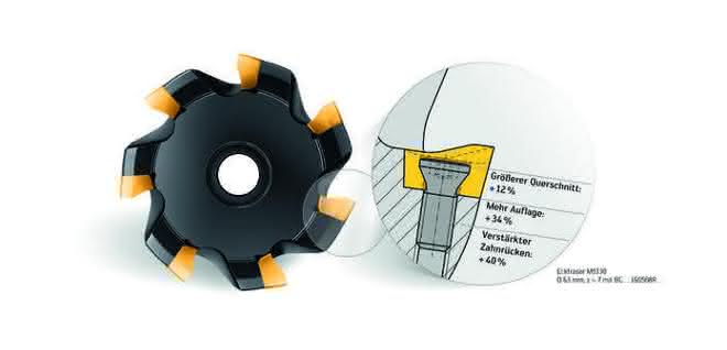 Xtra-tec XT series