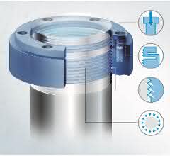 Funktionsprinzip der Stellmutter Illustration