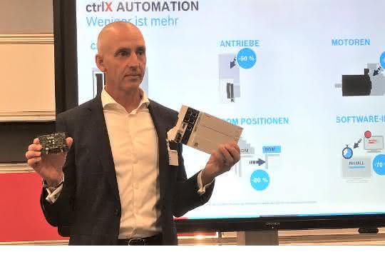 ctrlX Automation von Bosch Rexroth