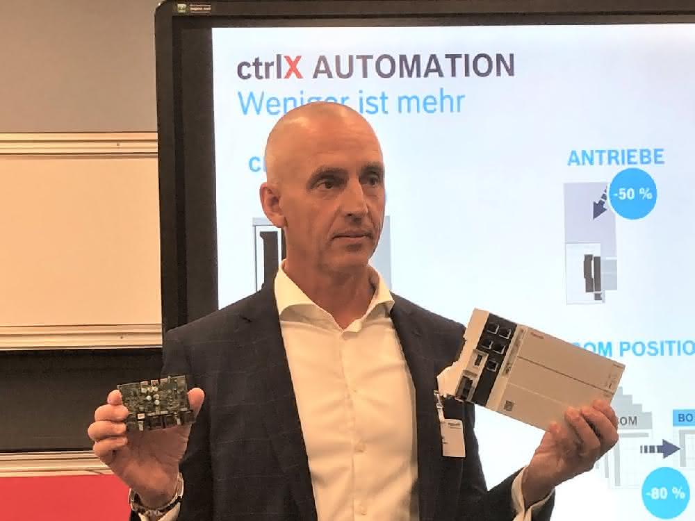 ctrlX Automation from Bosch Rexroth