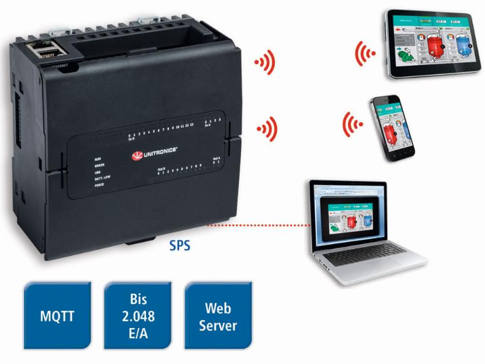 Virtual HMI of the UniStream PLC series Virtual HMI of the UniStream PLC series