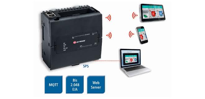Virtual HMI of the UniStream PLC series