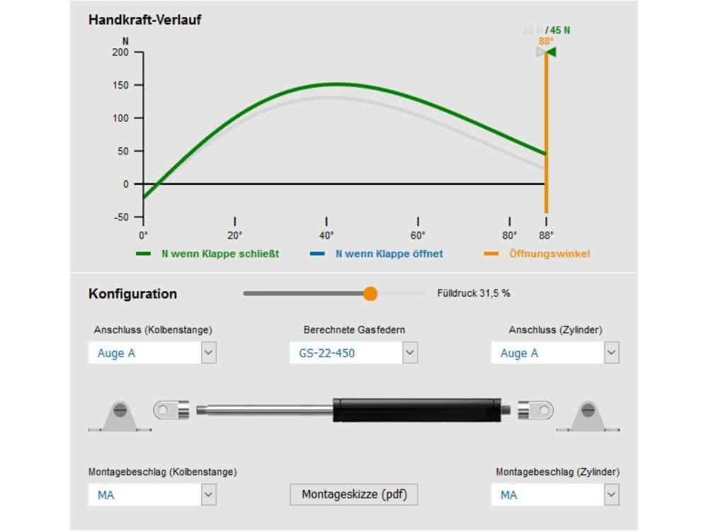 Excerpt from the new online calculation program for gas springs
