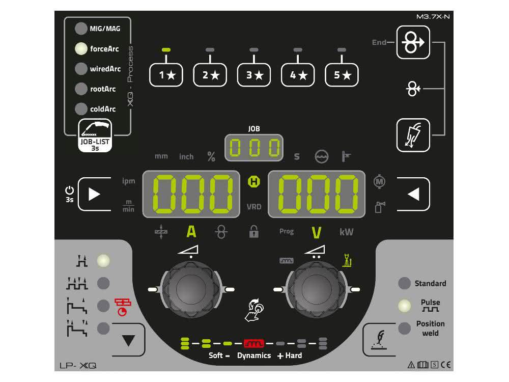 Control system