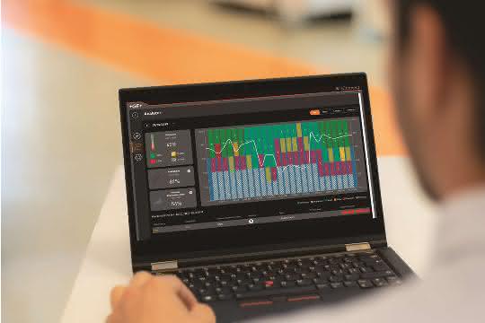 Das auf allen Maschinen installierte OPC-UA-Prokotoll erfasst Daten, und das rConnect Dashboard der GF-Division stellt diese Daten zur Verfügung Digitale Lösungen