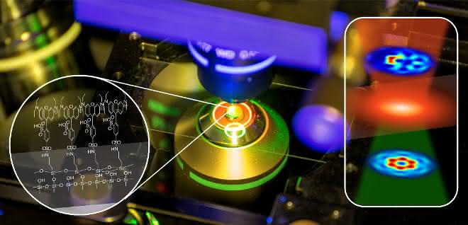 Eine Monoschicht organischer Moleküle wird in das fokussierte Lichtfeld eingebracht, das bei Beleuchtung mit dem Nano-Lichtfeld eine charakteristische Antwort in Form von Fluoreszenz aussendet.