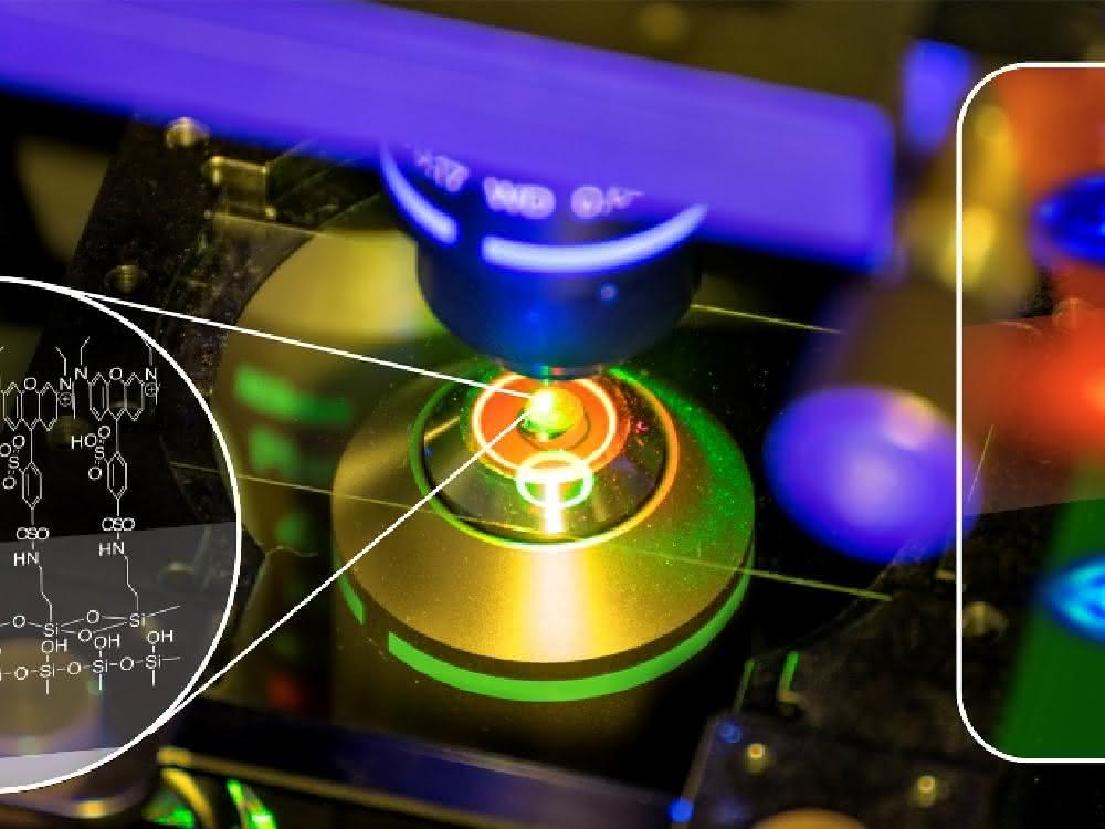 Eine Monoschicht organischer Moleküle wird in das fokussierte Lichtfeld eingebracht, das bei Beleuchtung mit dem Nano-Lichtfeld eine charakteristische Antwort in Form von Fluoreszenz aussendet.