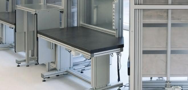 From materialfluss 8-9/2019: Workstations with a system