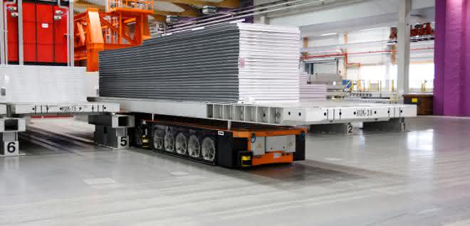 Heavy-duty platforms: Automated transport in all directions