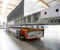 Heavy-duty platforms: Automated transport in all directions