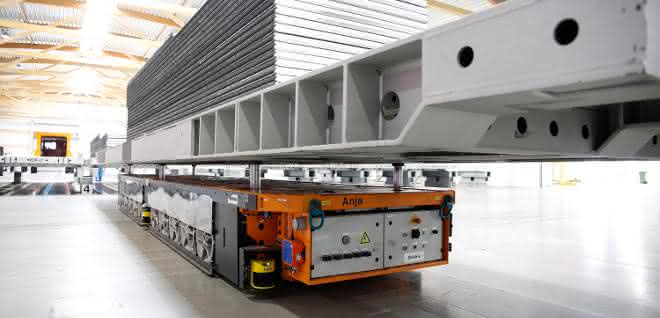Heavy-duty platforms: Automated transport in all directions