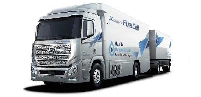 Pilotprojekt: Brennstoffzellen-Lkw von Hyundai startet 2020 in der Schweiz Pilotprojekt: Brennstoffzellen-Lkw von Hyundai startet 2020 in der Schweiz
