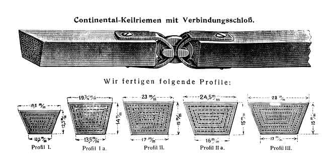 V-belt with connecting lock