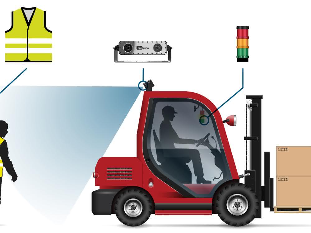 Retenua_Emitrace Person detection: Driver assistance system reacts to reflective clothing
