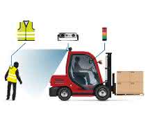 Retenua_Emitrace Person detection: Driver assistance system reacts to reflective clothing