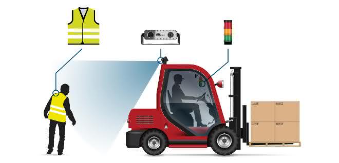 Retenua_Emitrace Person detection: Driver assistance system reacts to reflective clothing