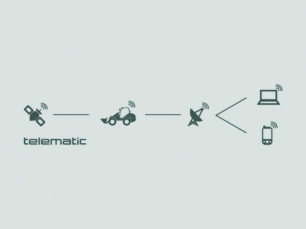 Kramer: Telematic für Kompaktbaumaschinen