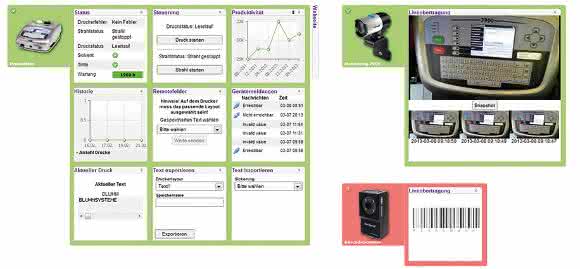 Die Anzeige der Cockpit Software mit Webcam Webcam