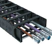 TS3 divider system